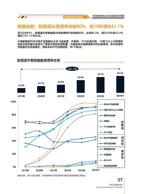 重庆267起亚对未来市场的预测，名爵汽车品牌文化的传播